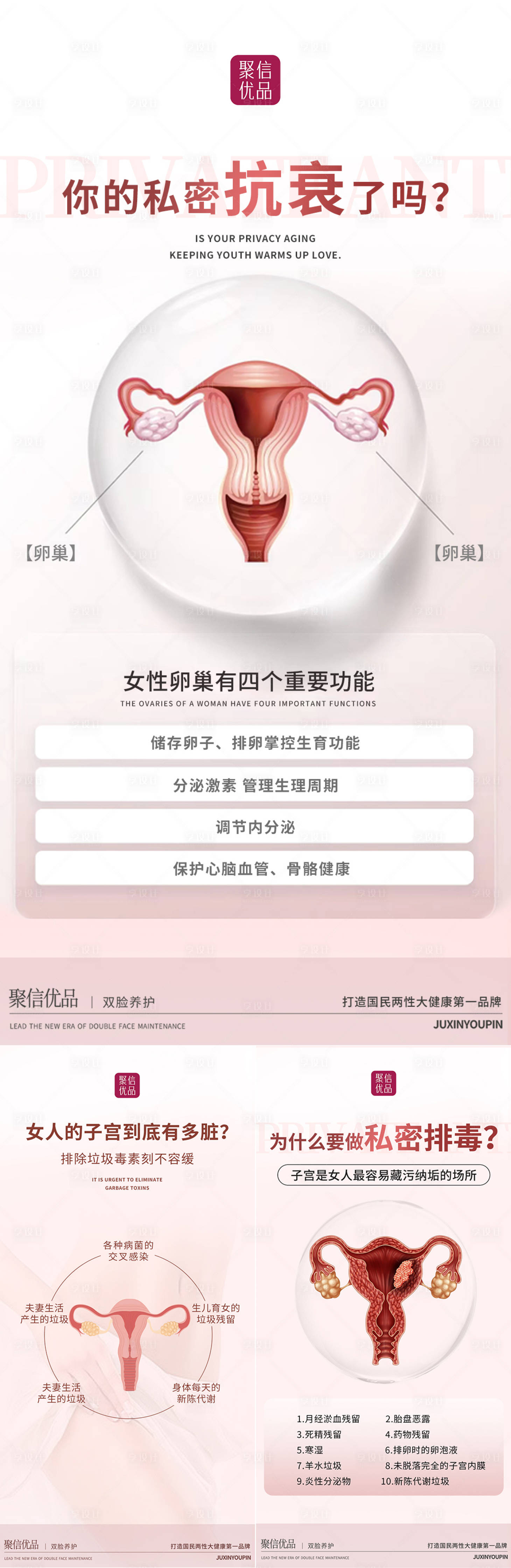 源文件下载【私密抗衰科普系列海报】编号：37970016621645242