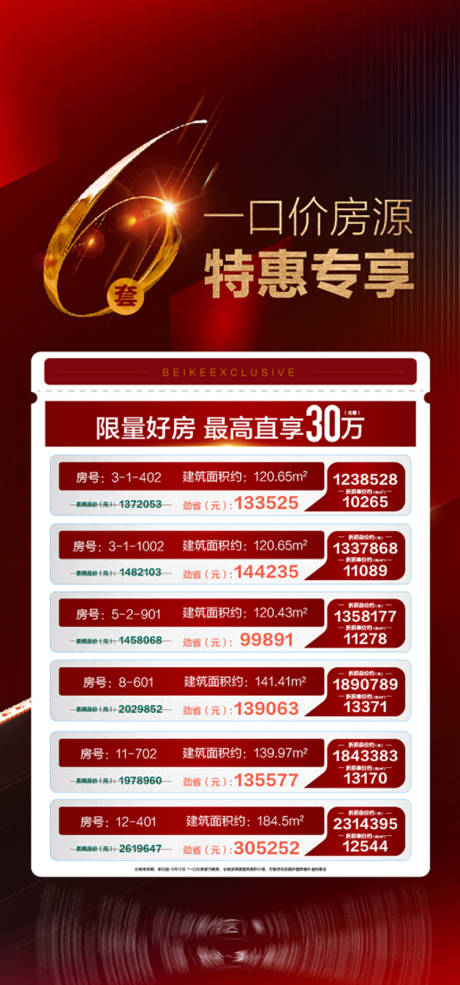 源文件下载【红色背景特价房海报】编号：38540016745976654