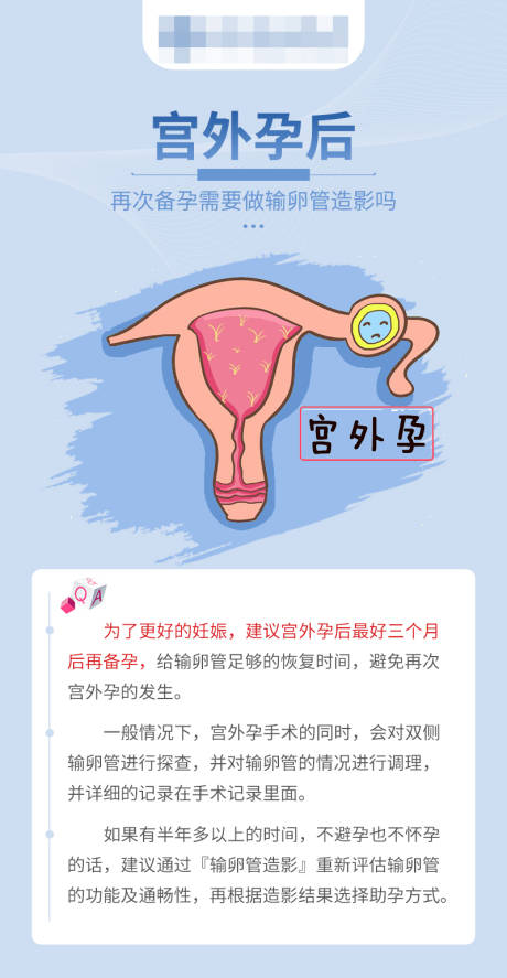 宫外孕科普海报-源文件【享设计】