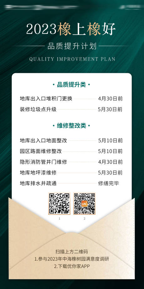 源文件下载【享设计】搜索编号：64110016607111659【小区设施更新海报】