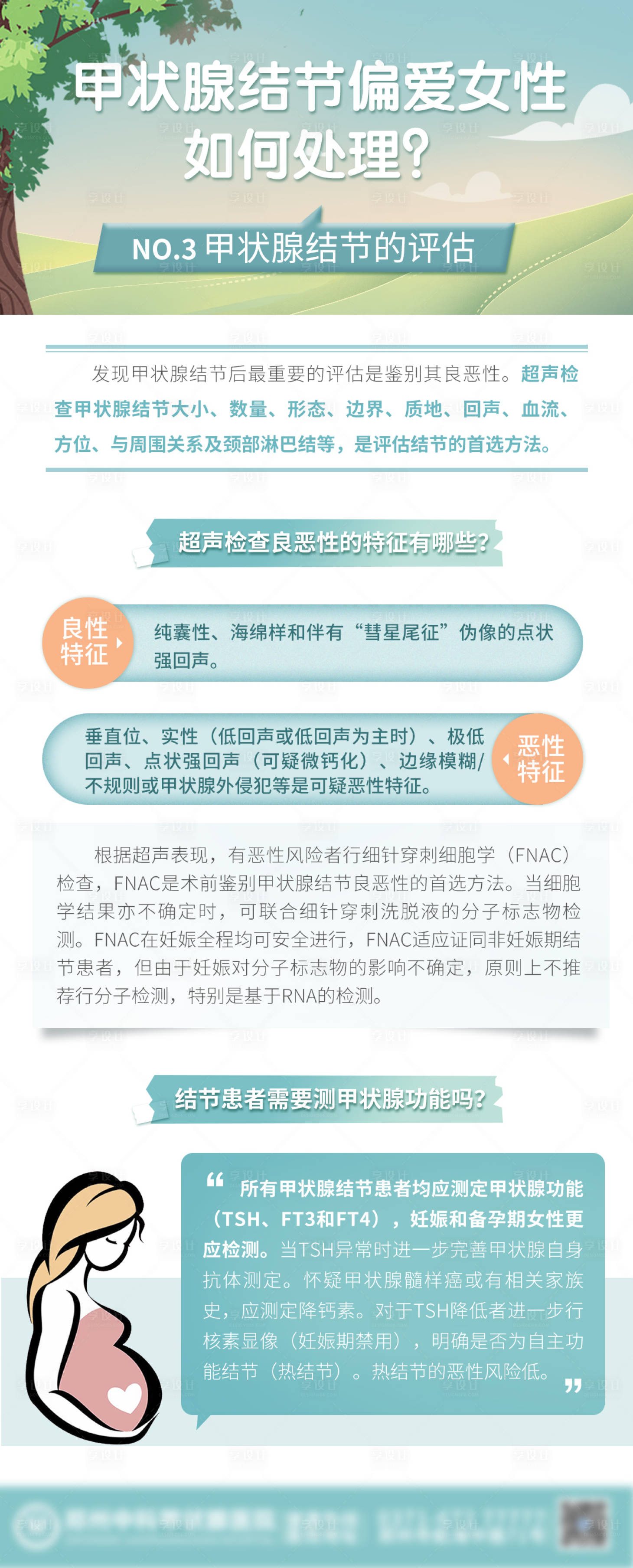 源文件下載【享設計】搜索編號：91000016609773160【甲狀腺結節小科普】