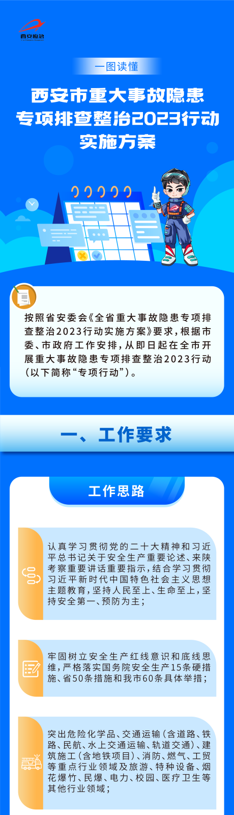 源文件下载【汇报总结长图】编号：20230522144348309