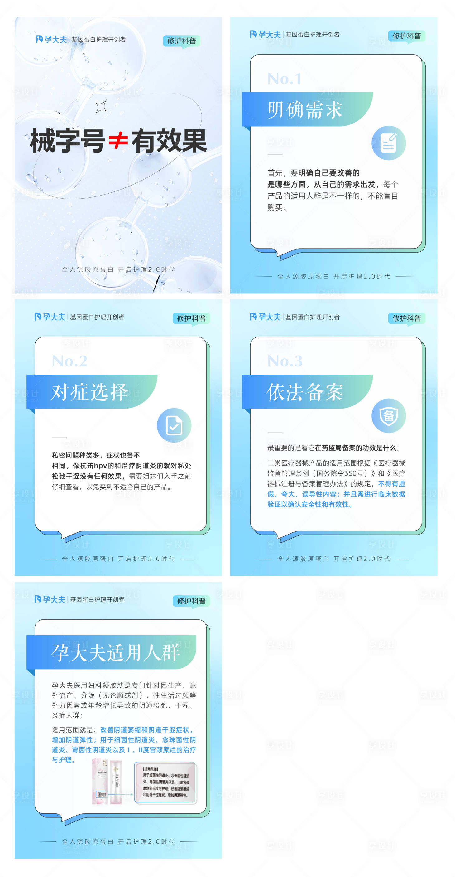 源文件下載【享設計】搜索編號：24970016656025359【醫美行業知識科普介紹海報展板】