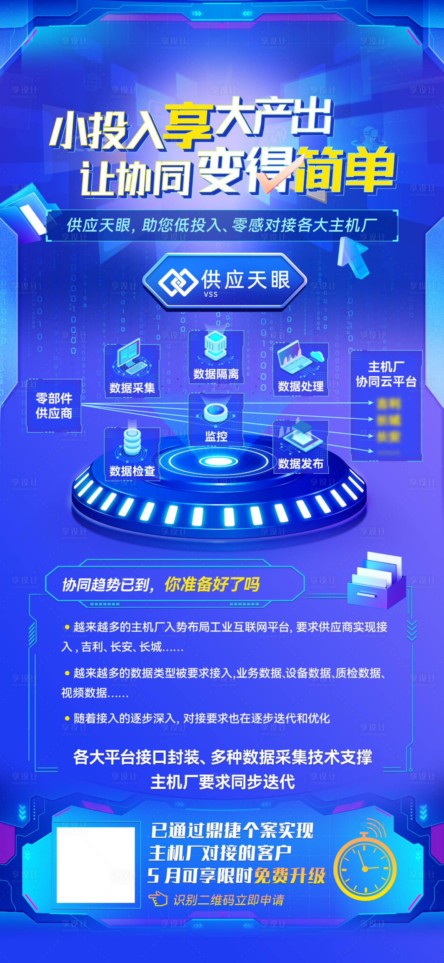 源文件下载【享设计】搜索编号：71480017005515677【科技产品海报】