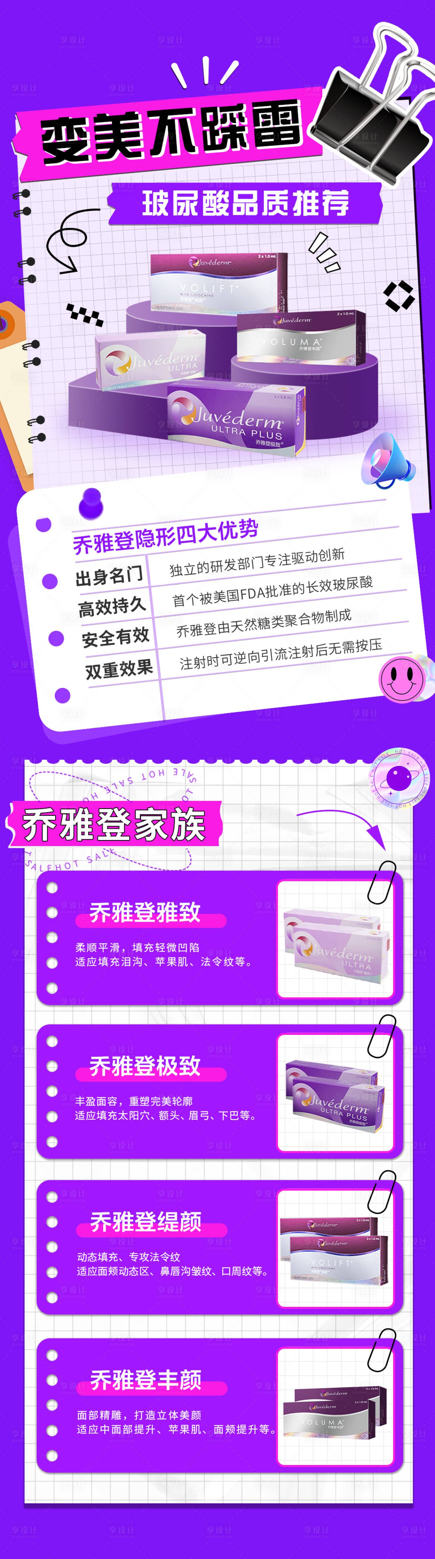 源文件下载【乔雅登科普海报长图】编号：44280016779961991