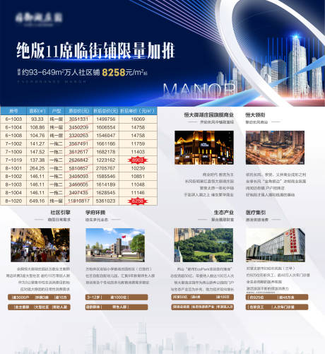 源文件下载【地产蓝色海报】编号：20110016586149767