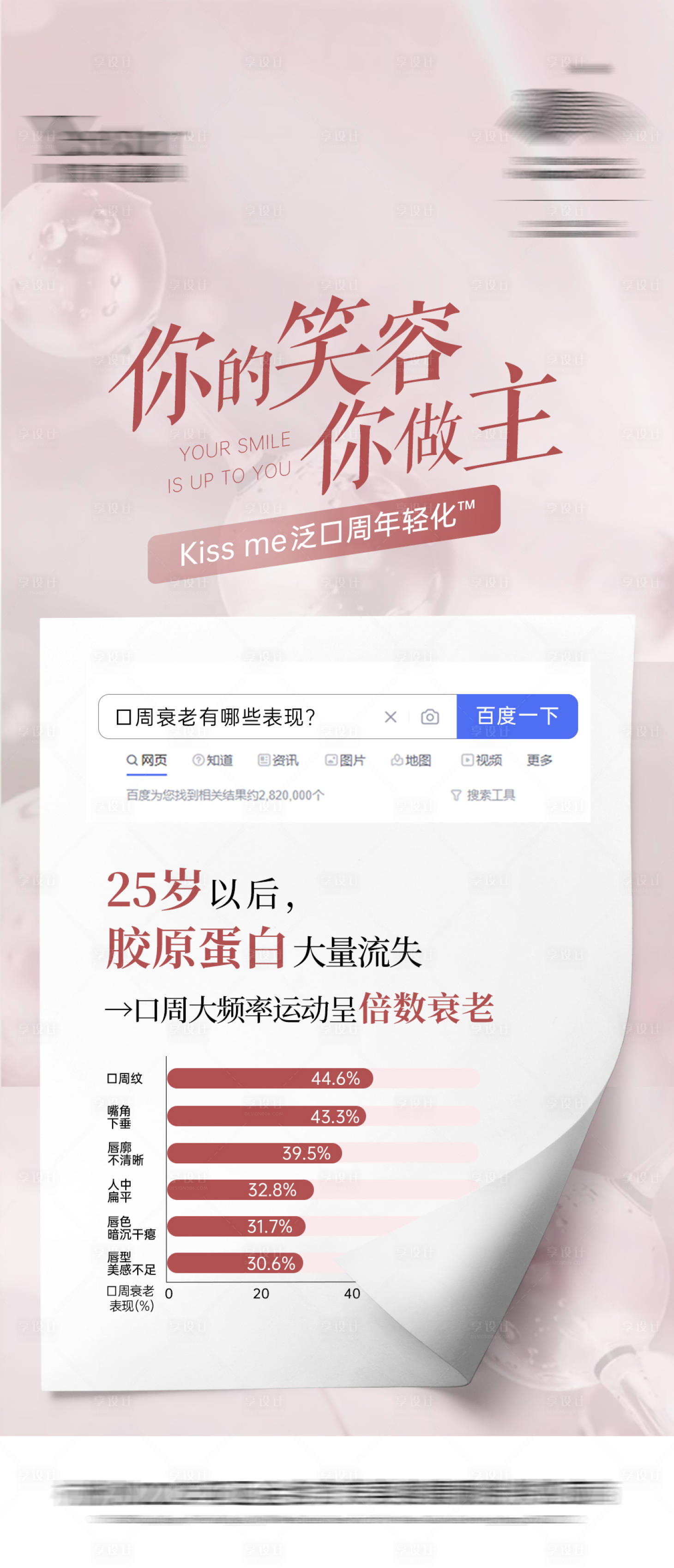 源文件下載【享設計】搜索編號：74240016584092364【醫美海報】