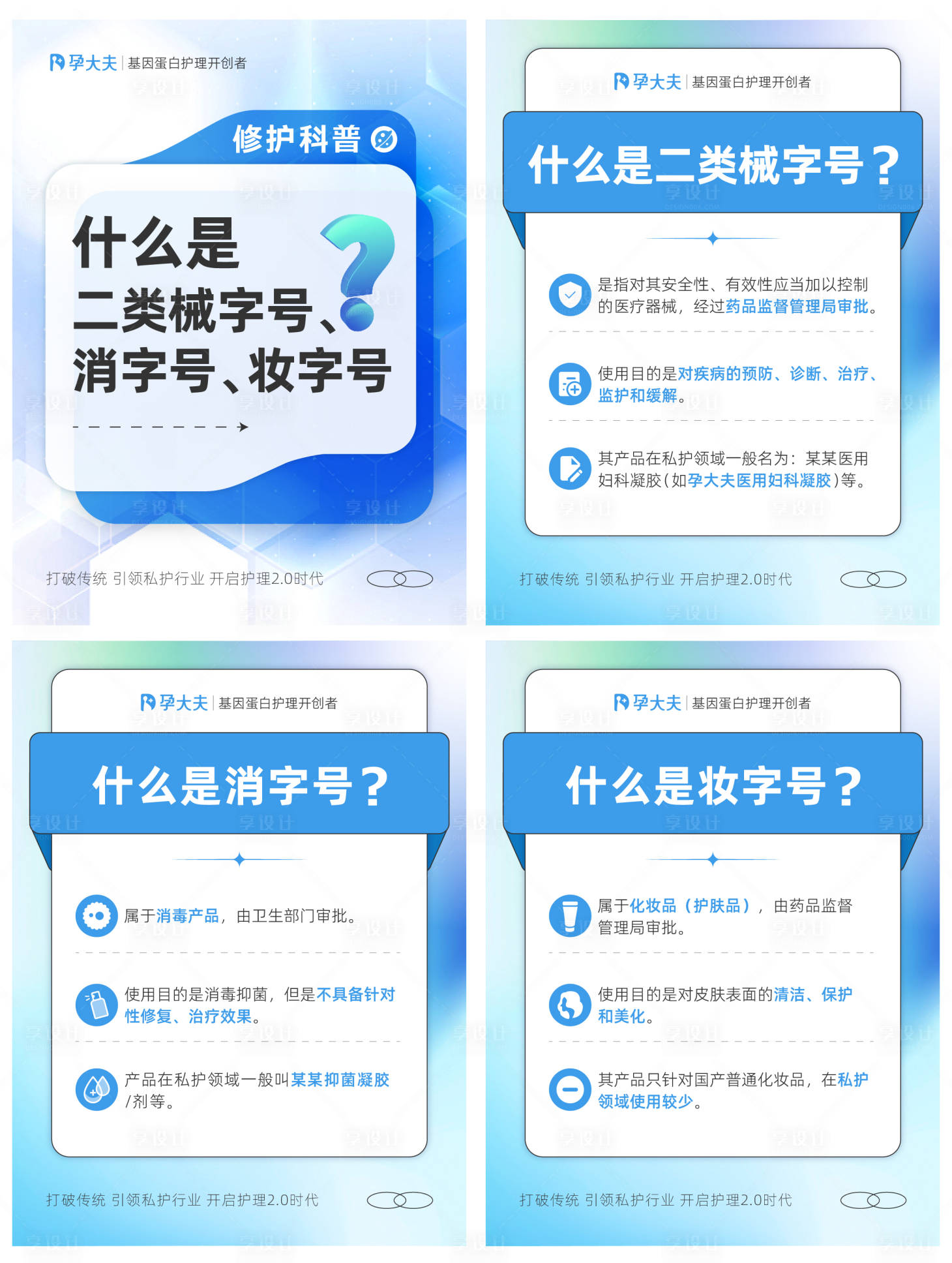 源文件下載【享設計】搜索編號：62080016456316824【女性私護健康醫美 行業知識成分科普】
