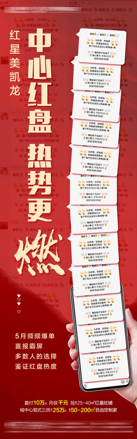 源文件下載【地產喜報海報】編號：85010016937723170