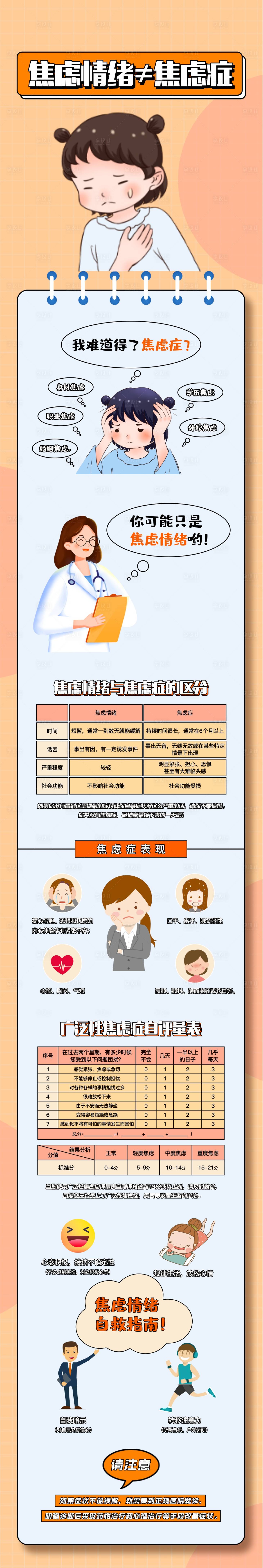 源文件下载【享设计】搜索编号：81180016862026500【焦虑症创意长图】