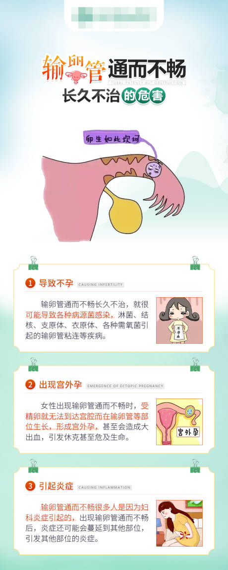 源文件下载【输卵管通而不畅长久不治的危害】编号：96170016772188996