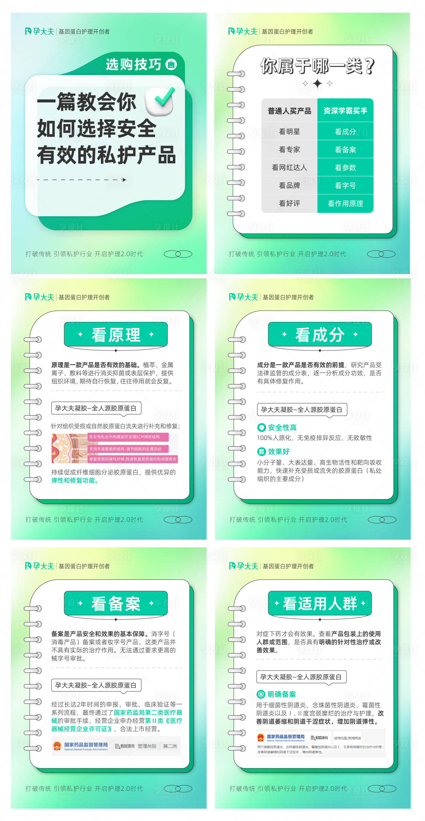 源文件下载【享设计】搜索编号：72090016654973455【医美行业知识科普】