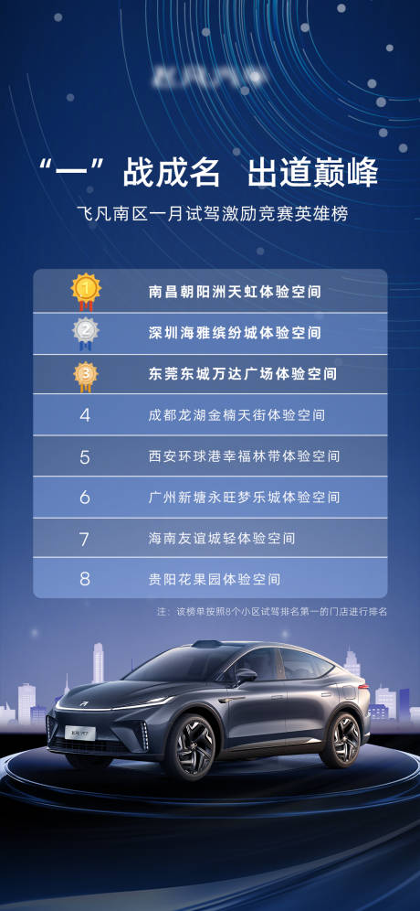 源文件下載【汽車銷售打榜海報】編號：74780016628088670