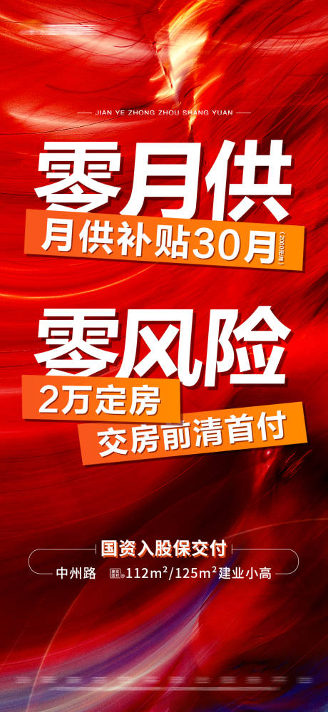 源文件下载【地产红色创意大字报】编号：20230518171607267