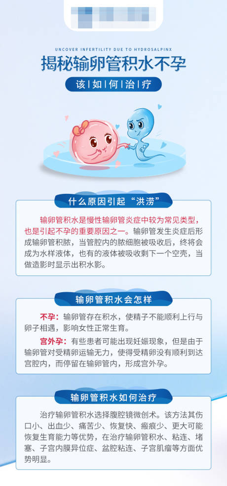 源文件下载【享设计】搜索编号：98320016711089905【揭秘输卵管积水不孕】