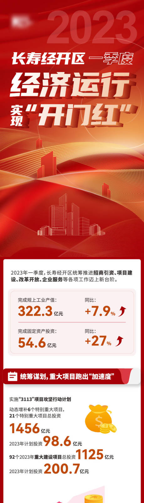 源文件下載【長圖圖解】編號：36710016720424524
