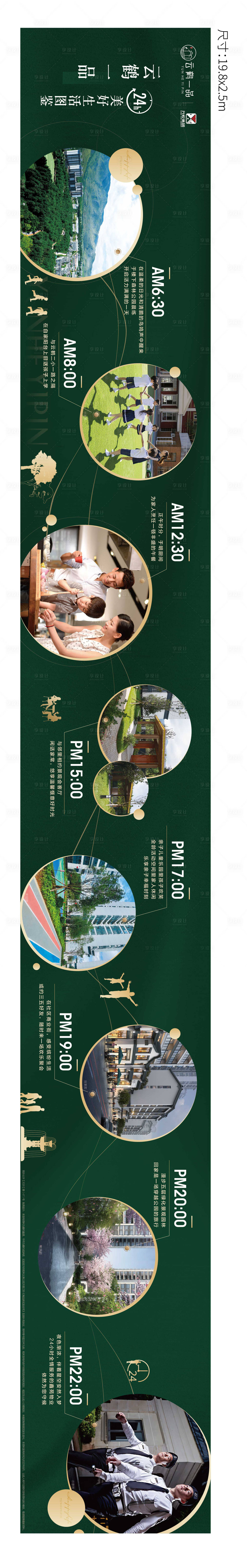 源文件下载【围挡时间线制作物料地产案场】编号：18470016931206693