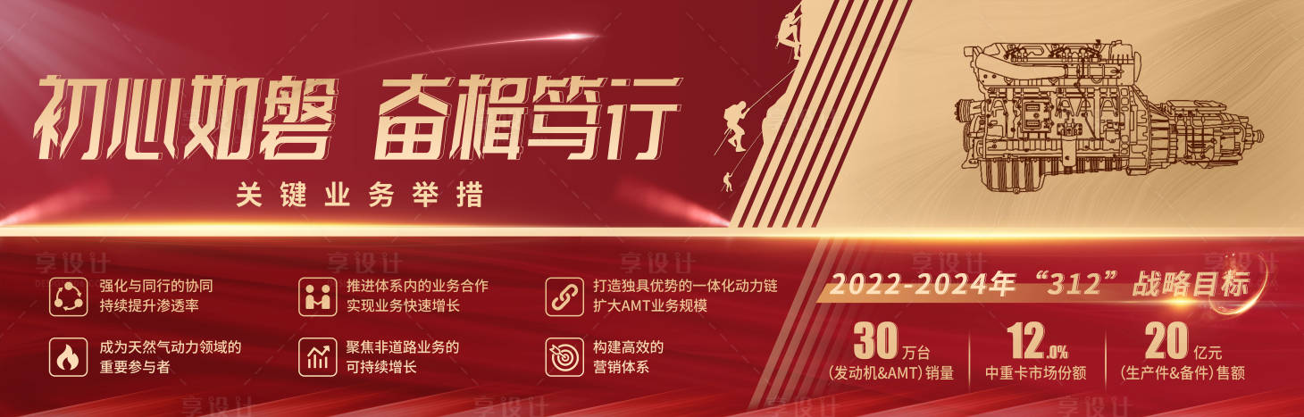 源文件下载【享设计】搜索编号：52980016967602191【发动机背景板】