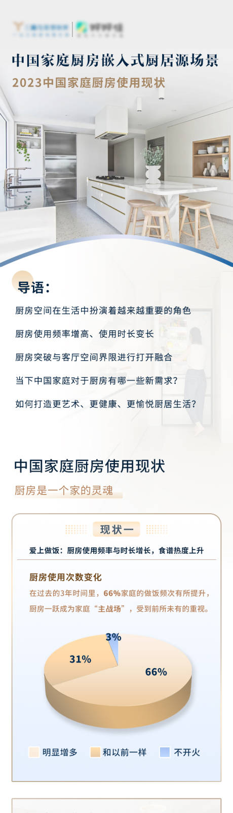 源文件下载【厨房家居生活类长图】编号：93030016842966423