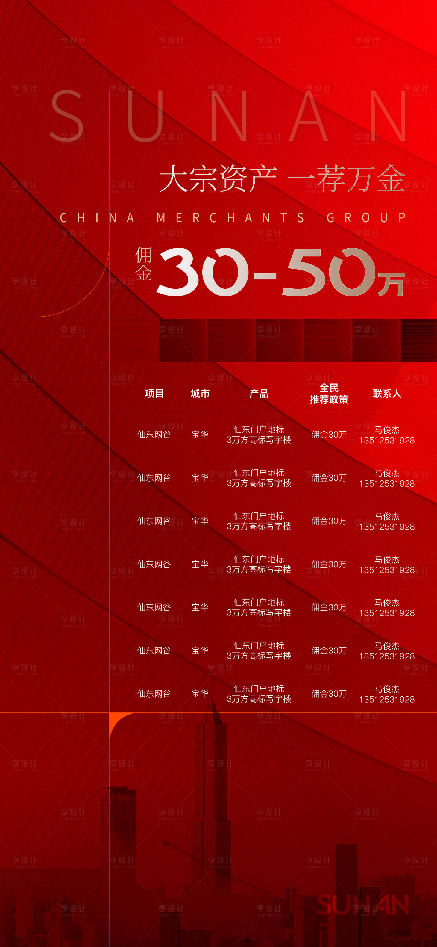 源文件下載【享設(shè)計(jì)】搜索編號：83910016445964565【地產(chǎn)傭金海報(bào)】