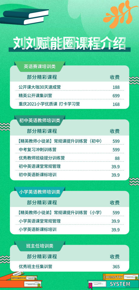 源文件下载【享设计】搜索编号：72490017061571832【教育学习强化班课程活动商务长图】