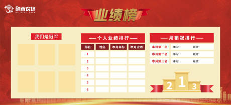 源文件下载【业绩榜】编号：71370016493829167