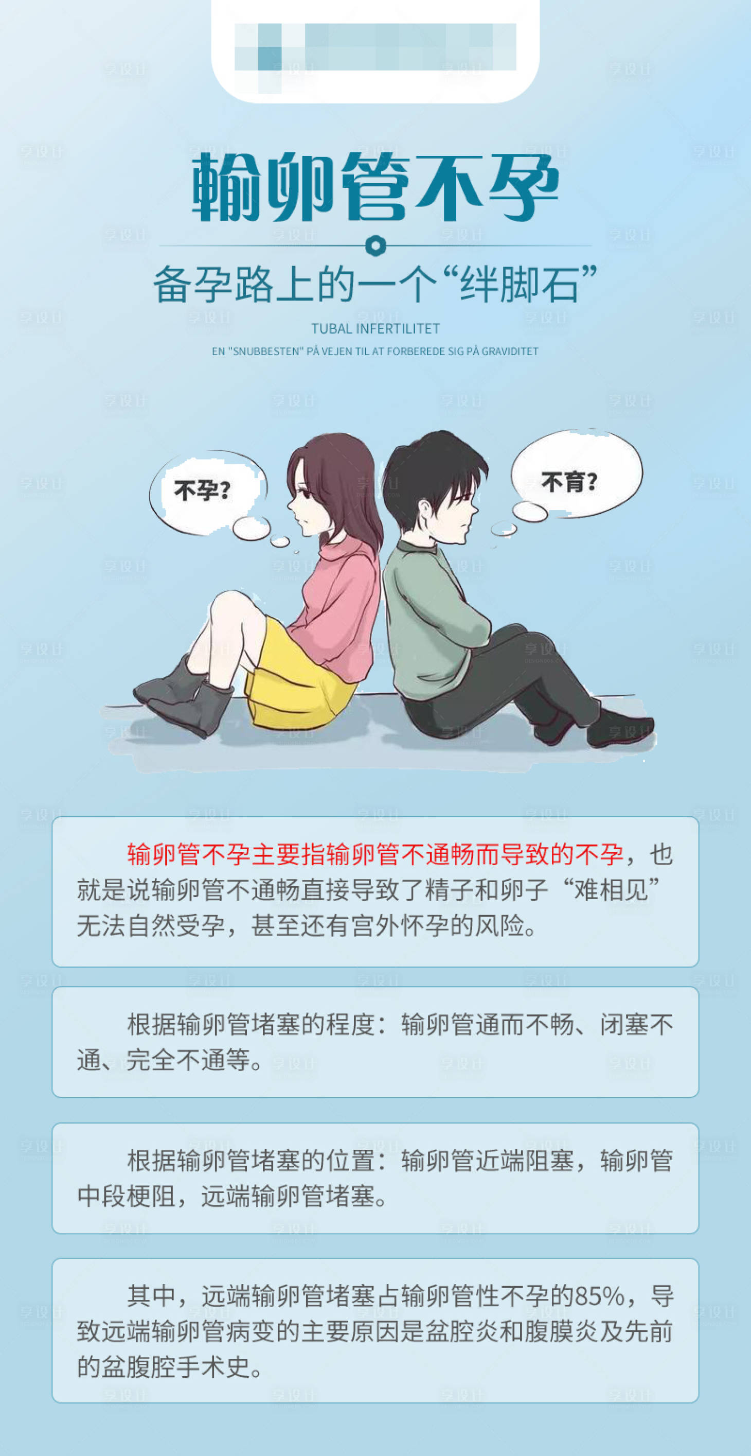 源文件下載【享設計】搜索編號：95470016711339322【輸卵管的問題】
