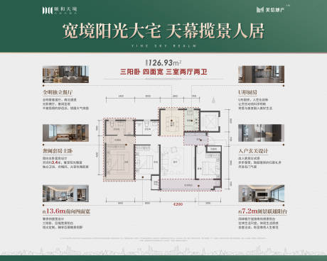 源文件下载【户型价值展板】编号：20230504091748289