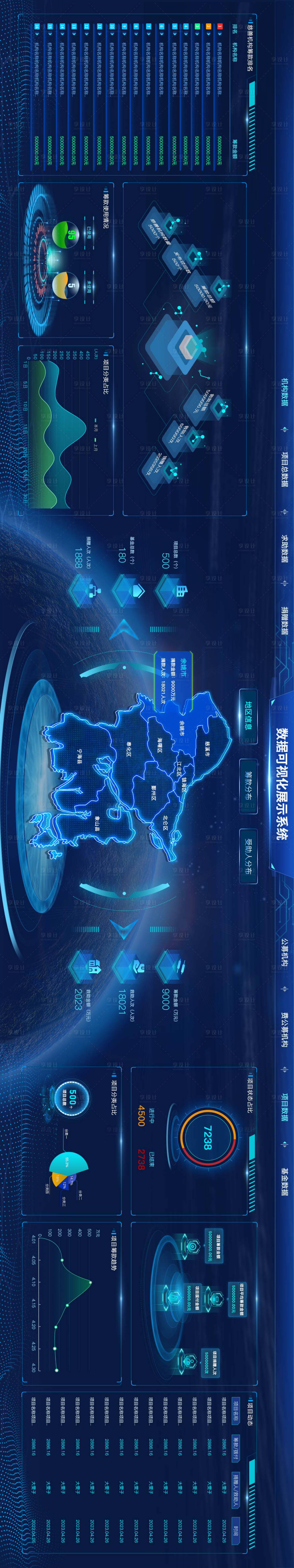 源文件下载【享设计】搜索编号：51040016748447000【可视化大屏】