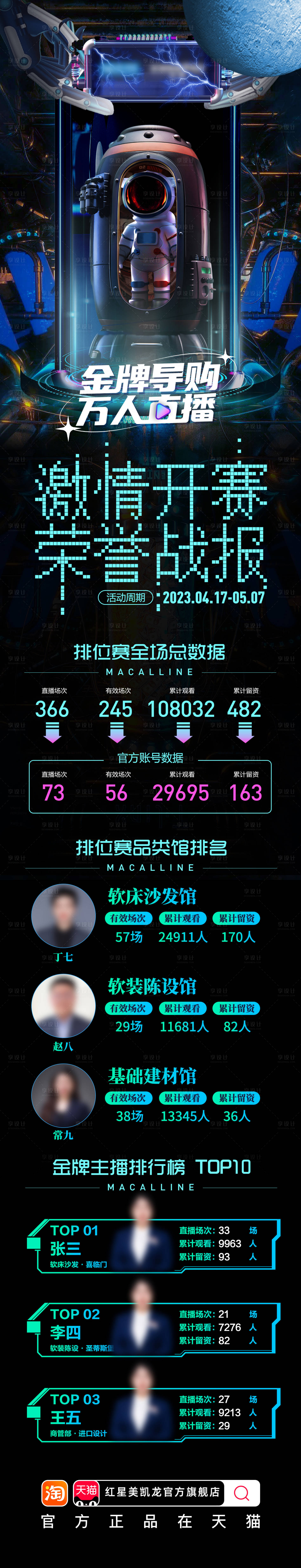 源文件下載【享設計】搜索編號：81690016569606359【直播戰(zhàn)報模板】