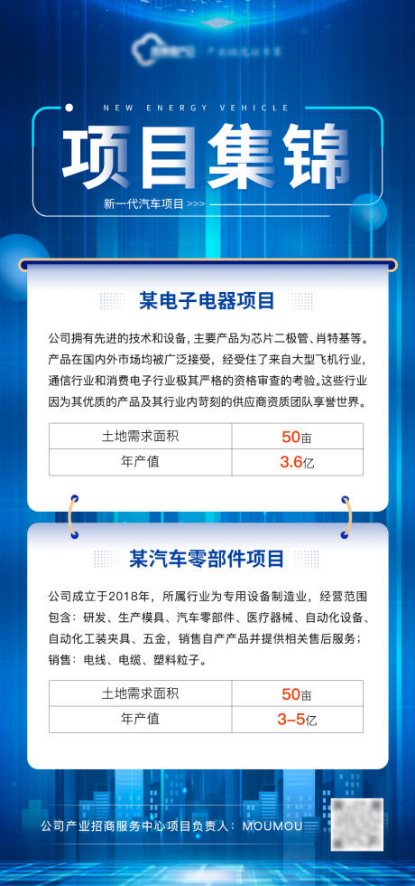 编号：20230506174436859【享设计】源文件下载-项目小结汇总科技海报