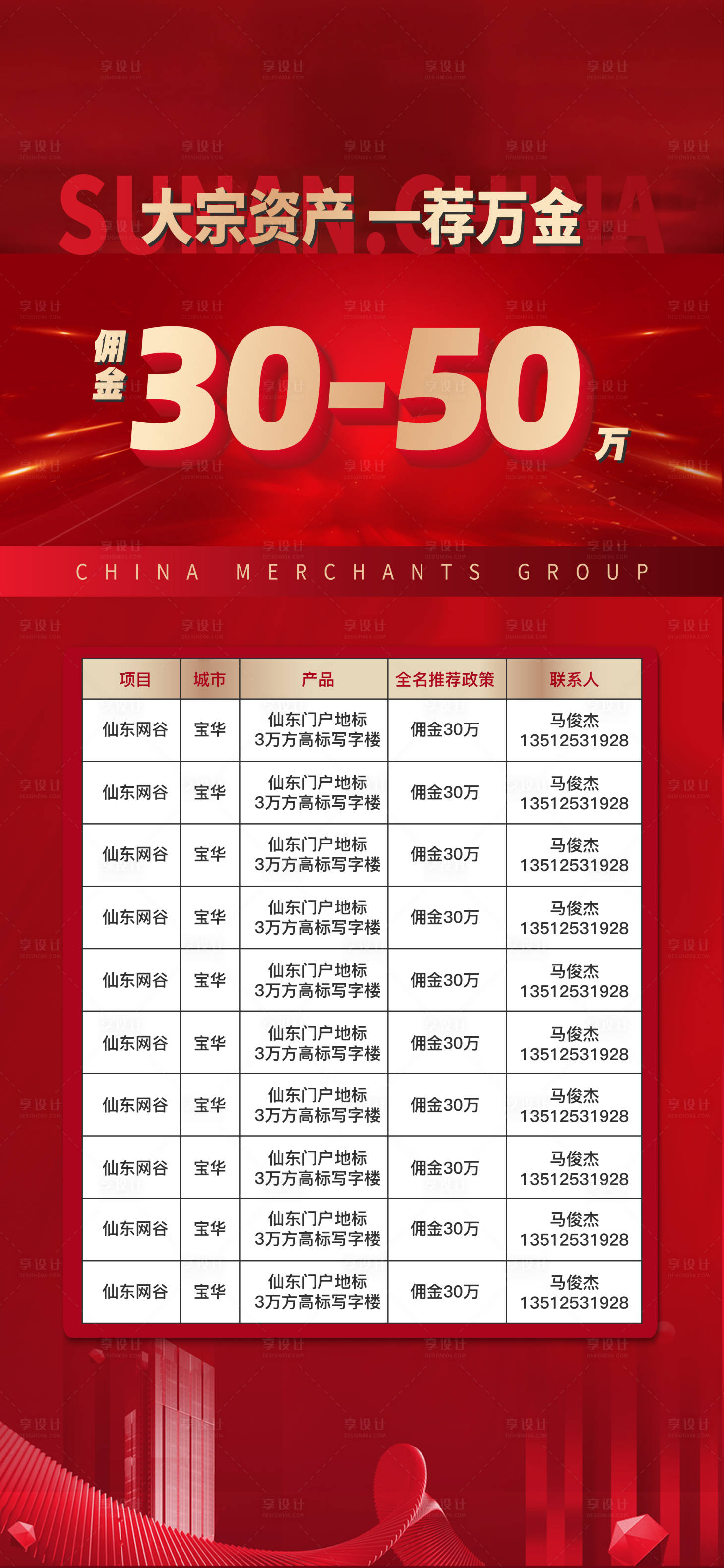源文件下载【地产活动回款海报】编号：77580016445796950