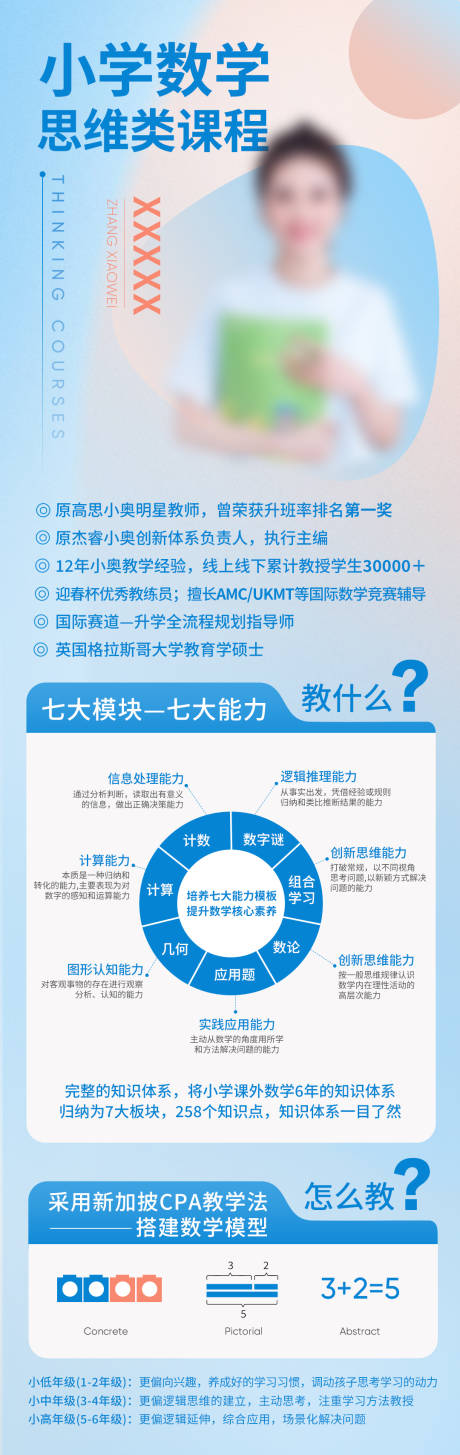 源文件下載【享設計】搜索編號：36060016512139263【金牌導師個人簡介展架】