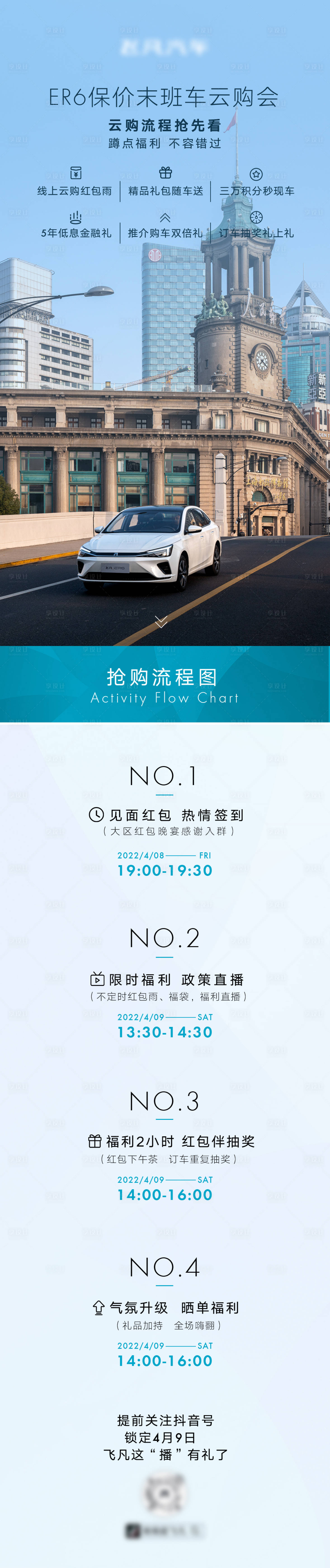 源文件下载【享设计】搜索编号：77990016644471184【汽车云购会流程长图】