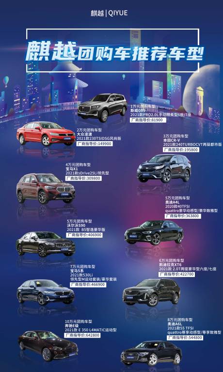 源文件下载【汽车推荐车型海报】编号：33860016958915271