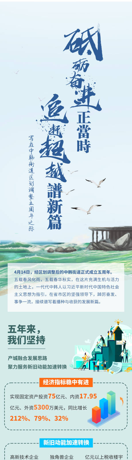 源文件下载【街道政策长图】编号：20230519174605971