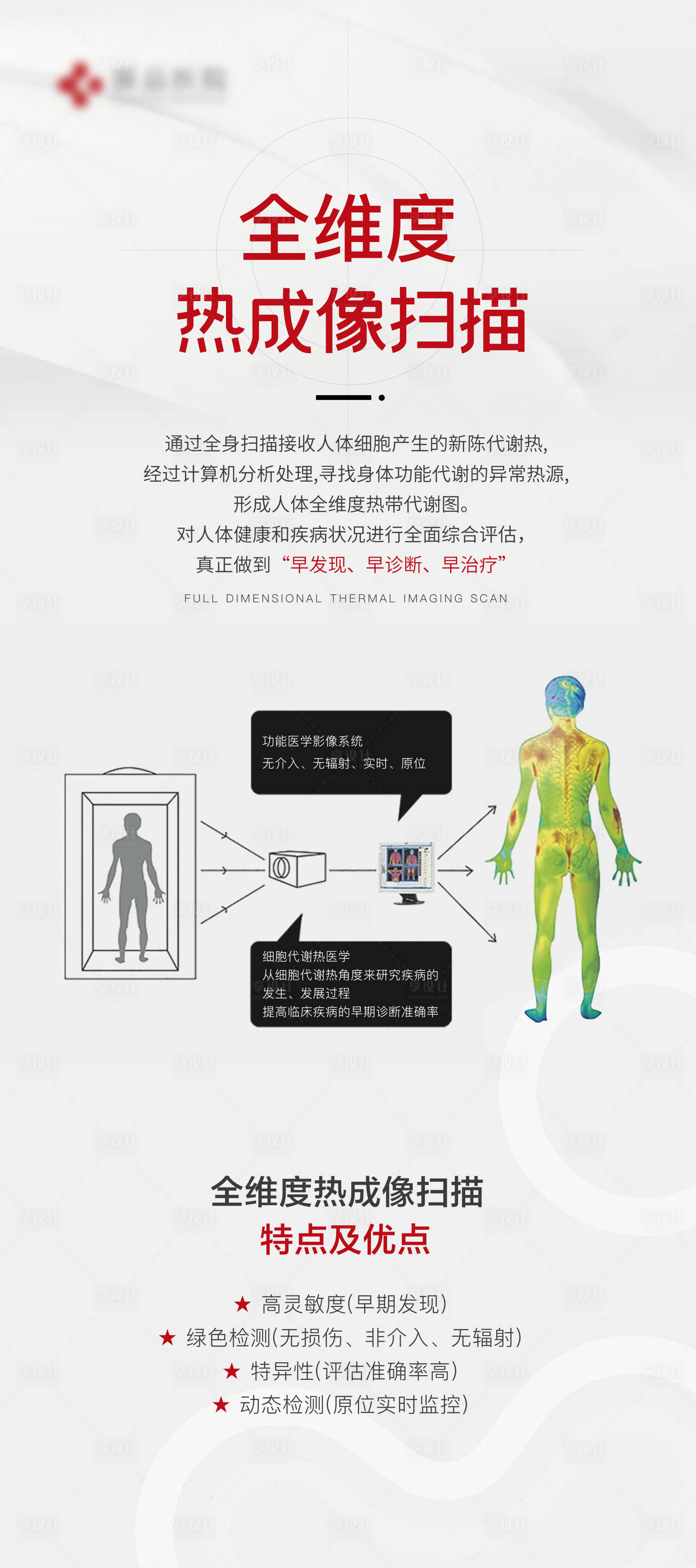 源文件下载【体检科普展架】编号：40730016696201234