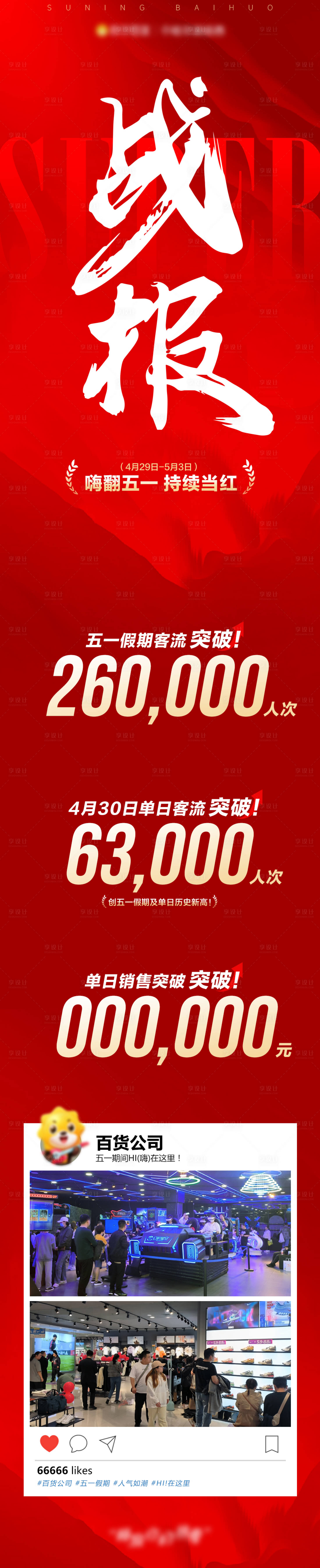 源文件下载【享设计】搜索编号：75310016448462257【战报销售数据长图】