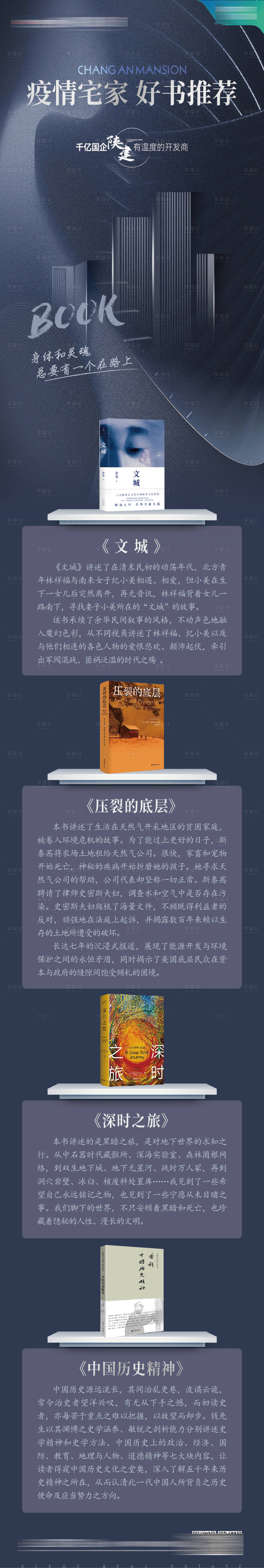 源文件下載【享設計】搜索編號：63110016559148494【書單推薦長圖】