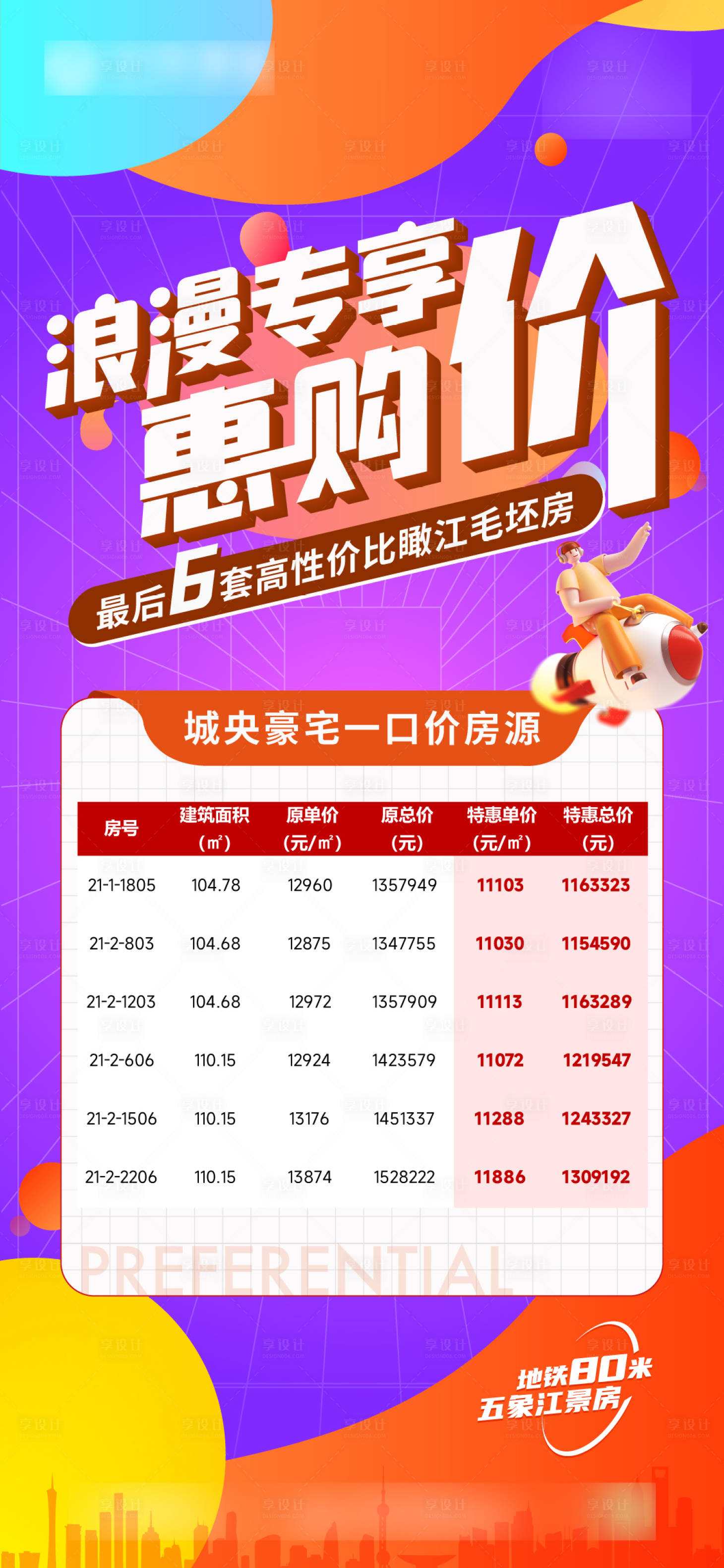 源文件下載【享設計】搜索編號：27430016470044392【地產熱銷房源優惠活動】