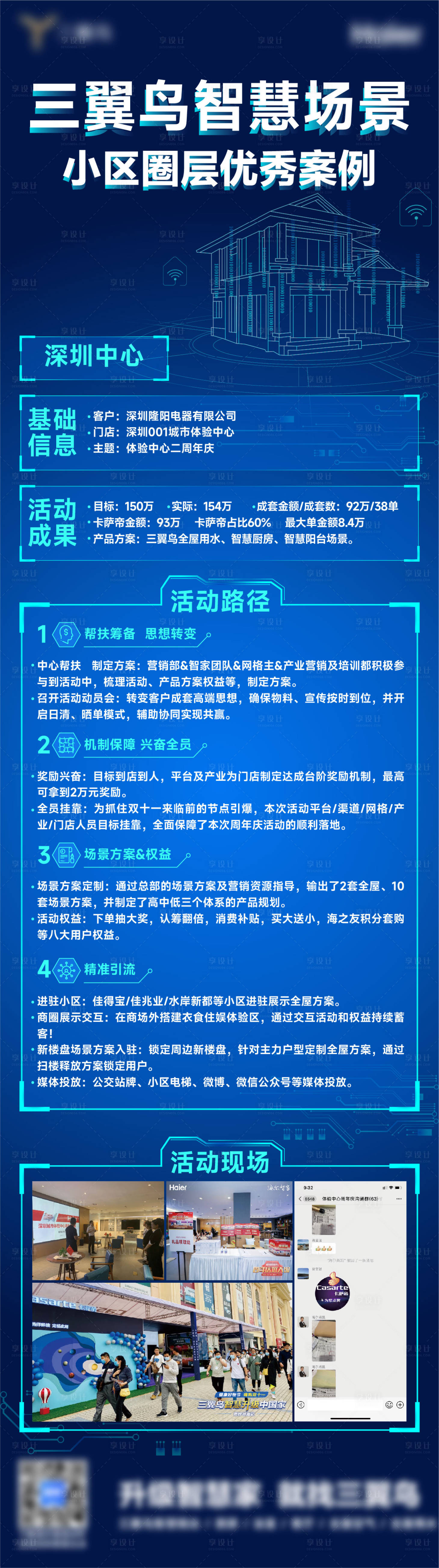 源文件下載【享設計】搜索編號：59860016694023754【海爾戰報】