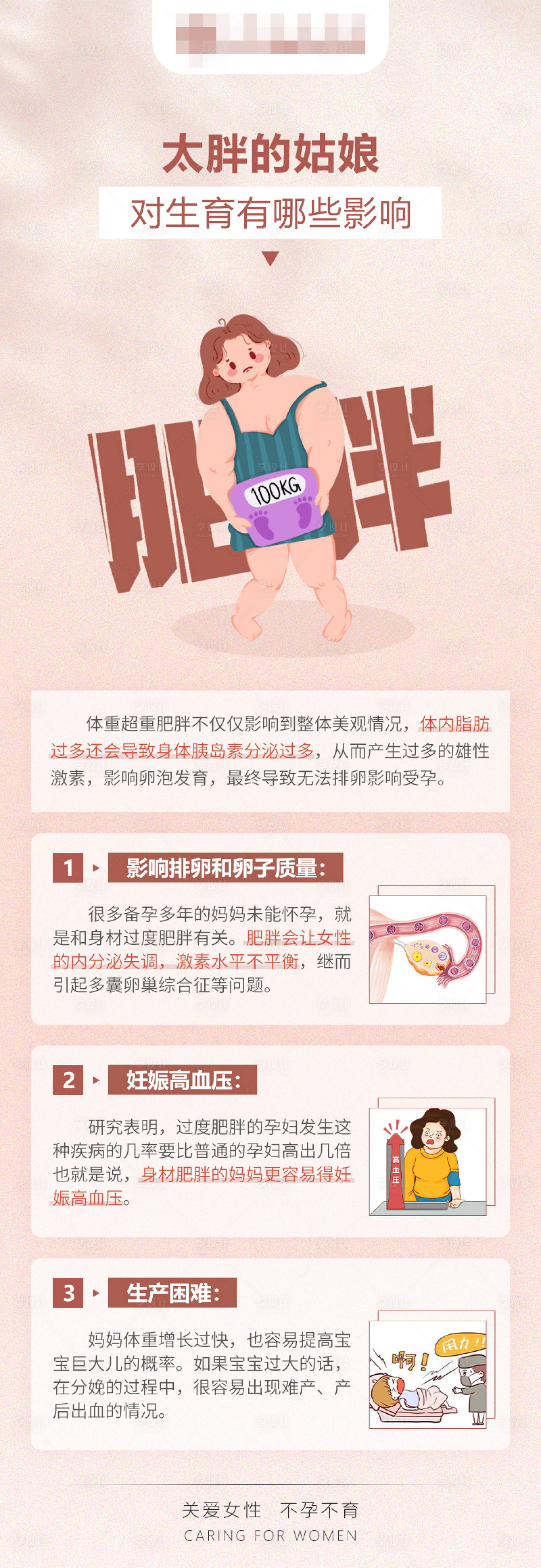 源文件下载【享设计】搜索编号：26190016914552248【太胖的姑娘科普海报】