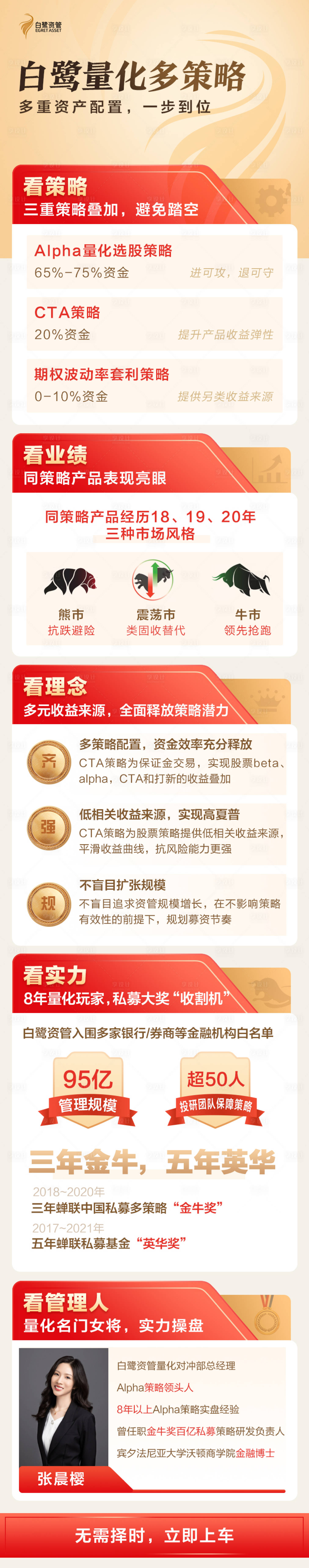 源文件下載【享設計】搜索編號：77270016944967730【基金產品詳情頁介紹】