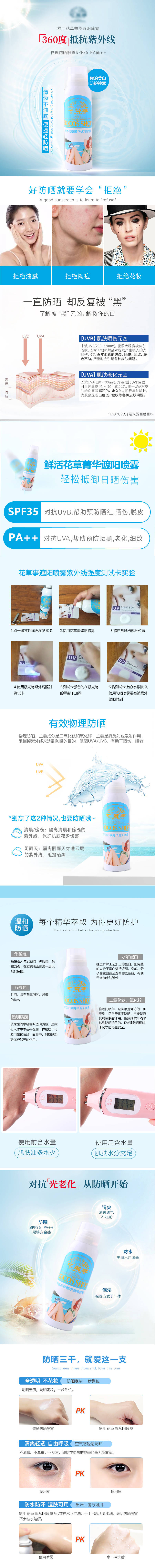 源文件下载【防晒喷雾详情页】编号：82490016926453058