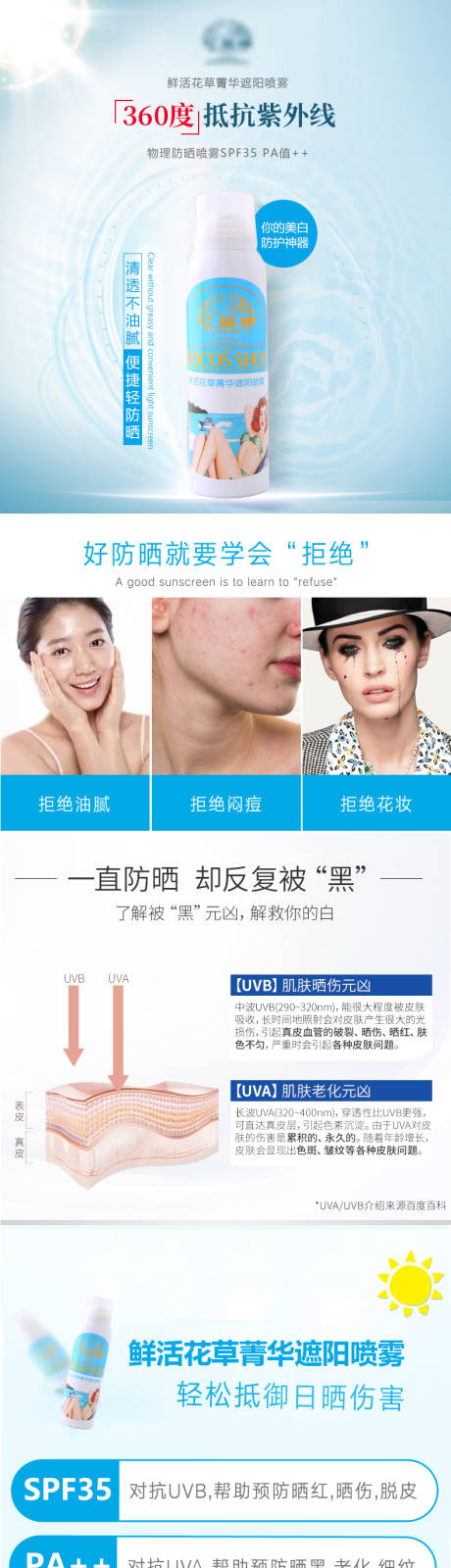 源文件下载【防晒喷雾详情页】编号：82490016926453058