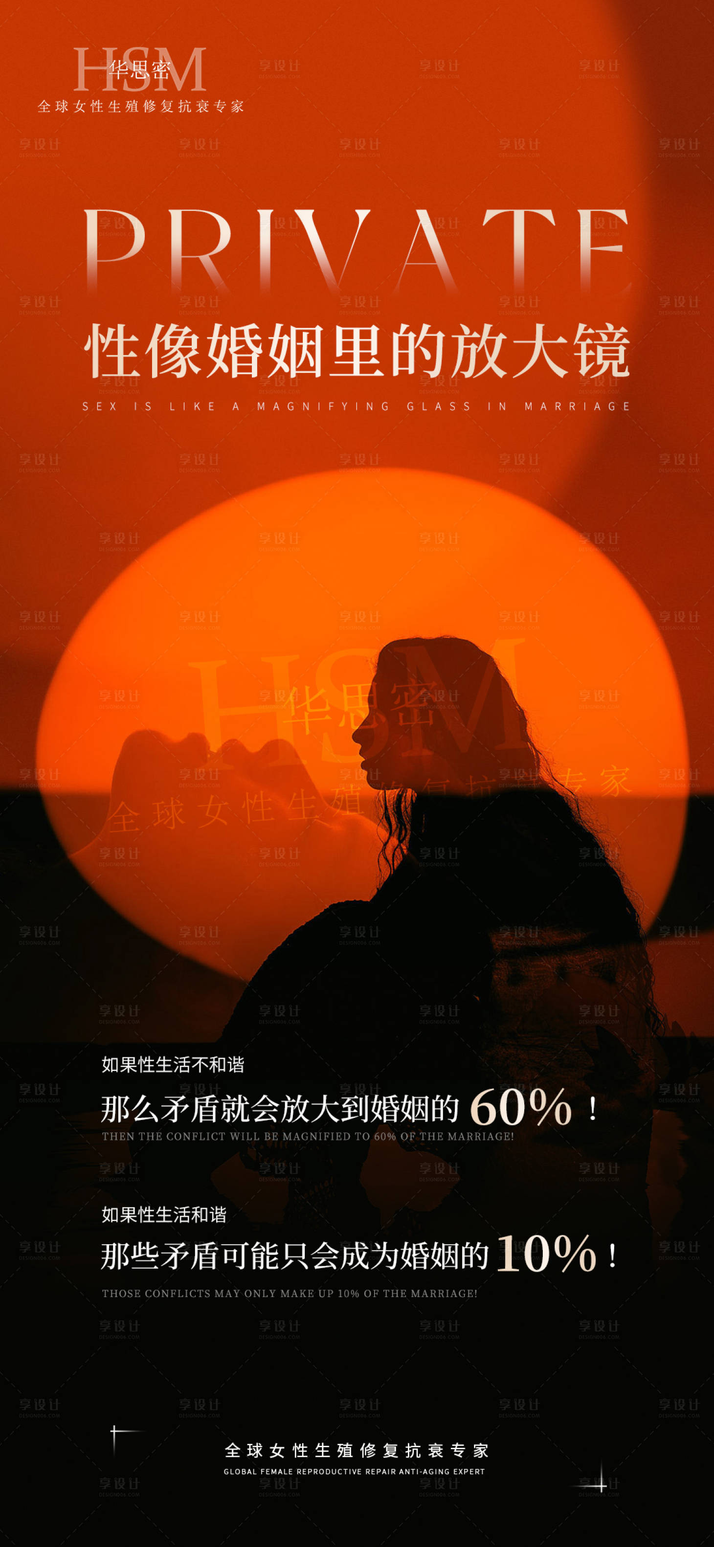 源文件下載【私密醫美科普日簽海報】編號：52750016670651647
