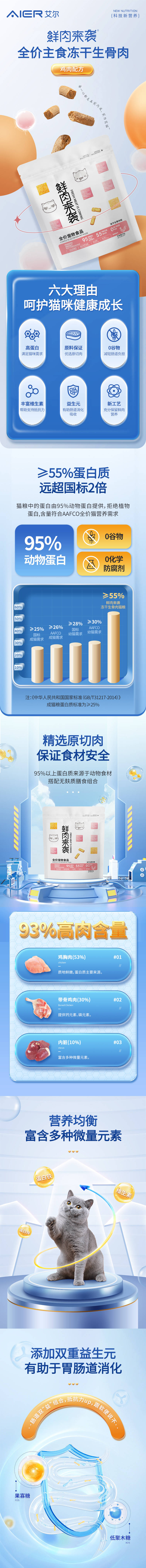 源文件下載【享設計】搜索編號：48110016667295868【電商凍干貓糧犬糧寵物零食詳情頁】
