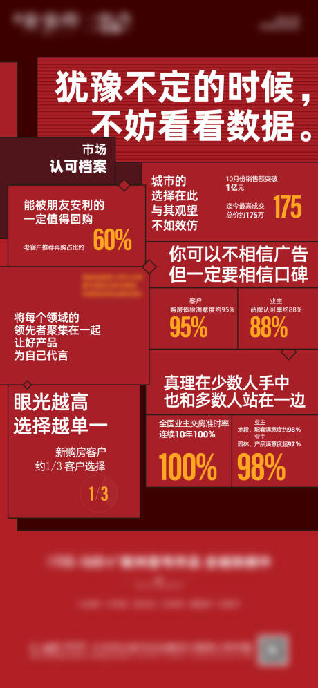源文件下载【地产数据海报】编号：67470016604659552