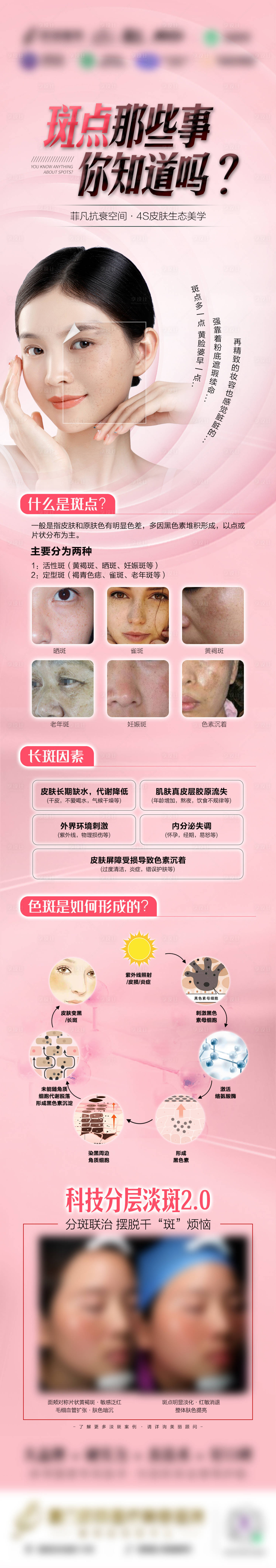 源文件下載【享設計】搜索編號：21600016823681390【科技分層淡斑-科普海報】
