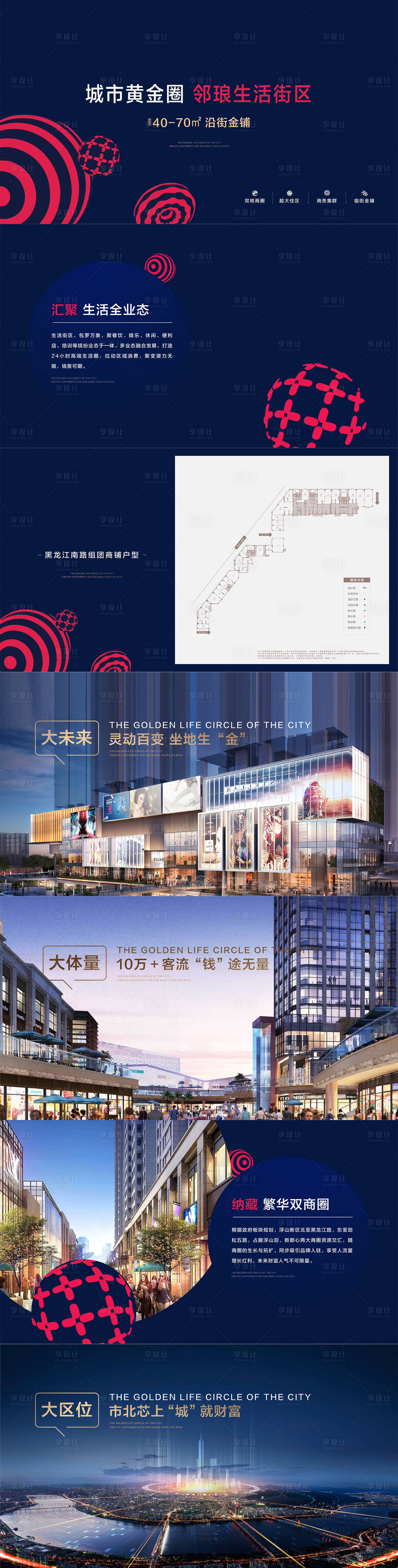 源文件下载【商铺项目推介PPT】编号：19390016988292327